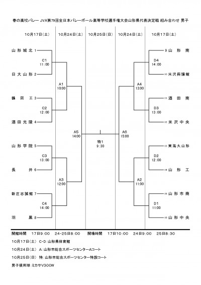 01 R8_選手権_組み合わせ_pages-to-jpg-0001